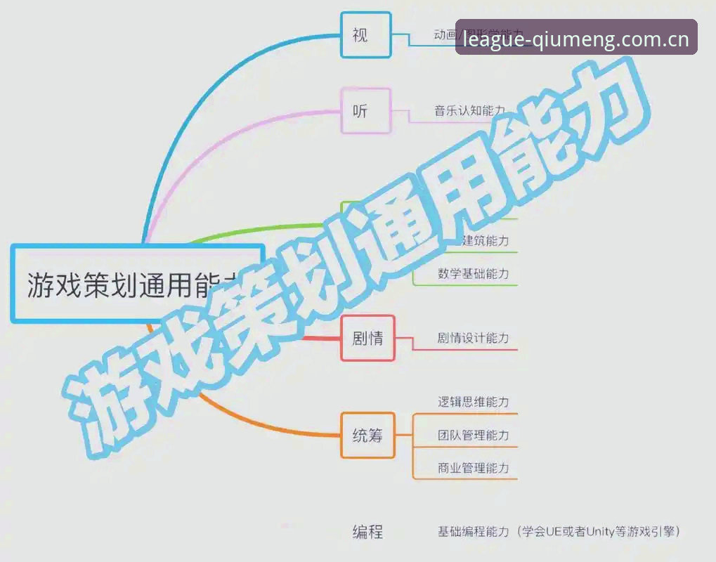 球盟会互动体验 球盟会互动体验完整指南:从入门到精通的多维度深度解析