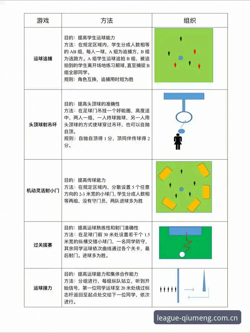 球盟会互动体验 球盟会互动体验完整指南:从入门到精通的多维度深度解析