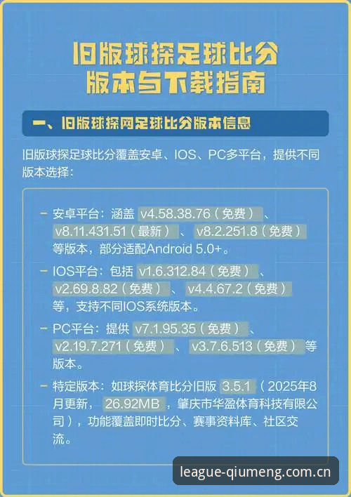 最新球盟会官网地址 vs 旧版聚合页：球盟会APP下载安装全面对比评测
