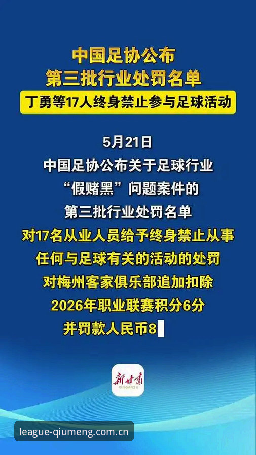 球盟会体育平台 中国足协公布第三批禁足名单,球盟会体育平台用户热议行业整顿新进展