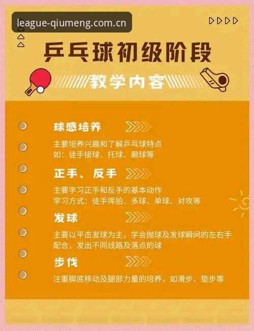 球盟会沉浸式体验攻略 球盟会沉浸式体验攻略:从入门到精通的实用指南
